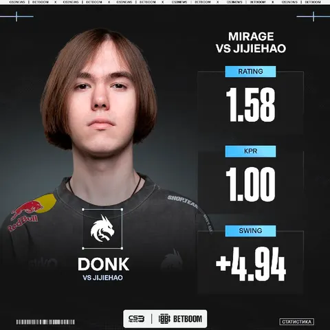 Donk пытался... пытался... но не получилось...