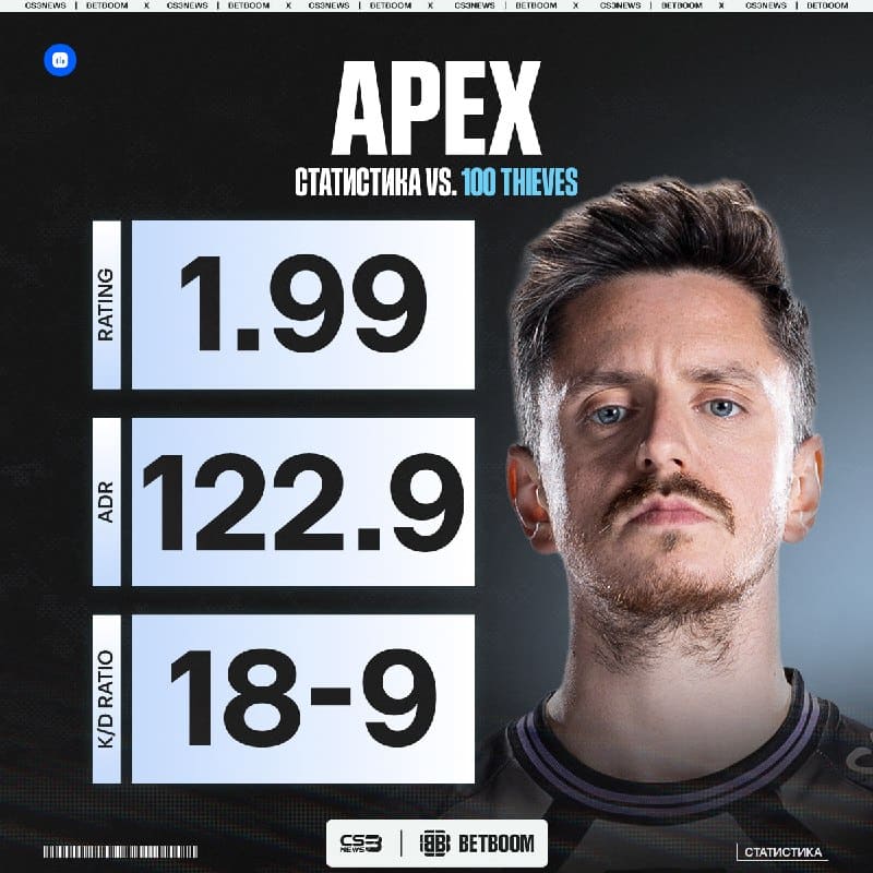 Лучшая карта от apEX за последний год!