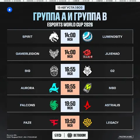 Второй игровой день EWC уже на подходе — держите расписание матчей!