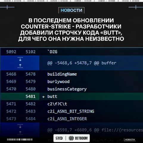Разработчики Counter-Strike в последнем обновлении добавили...
