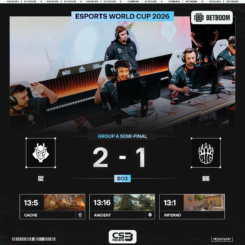G2 — вторая команда, вышедшая плей-офф EWC