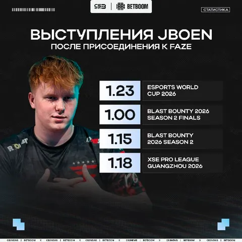 Этот парень снова сделает FaZe великими: