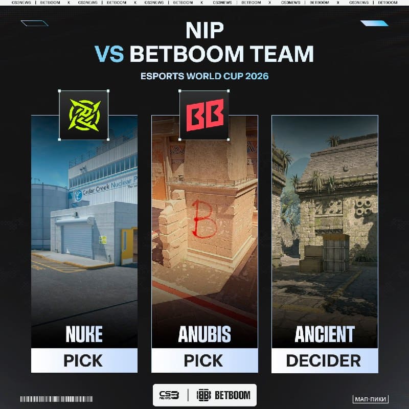 Начинаем сегодняшний игровой день с матча за вылет NIP vs.