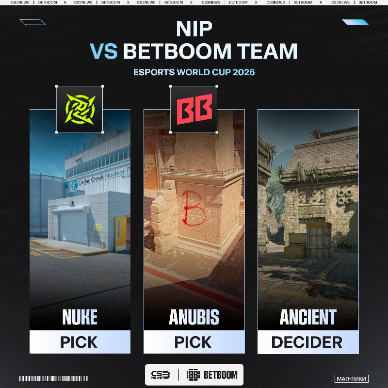 Начинаем сегодняшний игровой день с матча за вылет NIP vs.