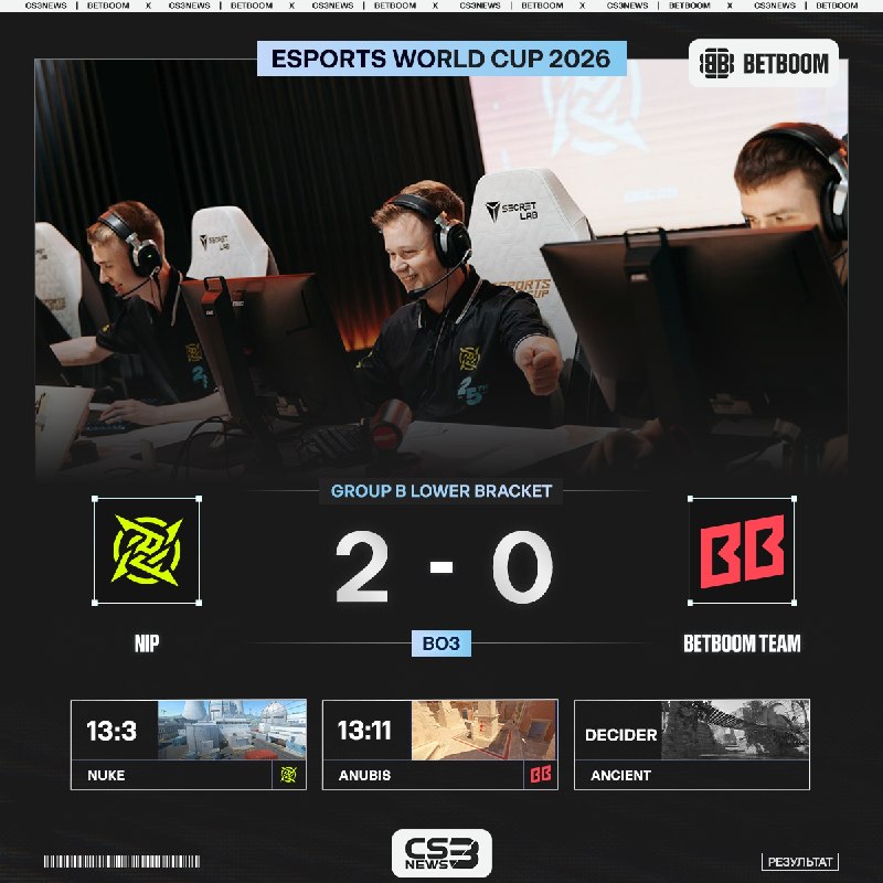 BETBOOM Team покидают Esports World Cup на последнем месте.
