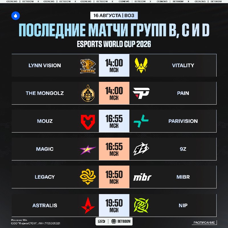 Смотрим последний день группового этапа EWC — следующие игры будут только в среду.