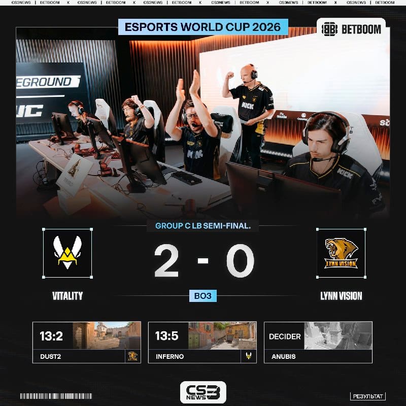 Vitality следующий участник плей-офф EWC 2026.