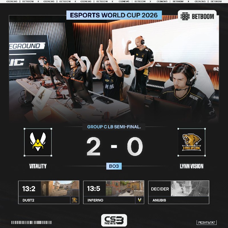 Vitality следующий участник плей-офф EWC 2026.