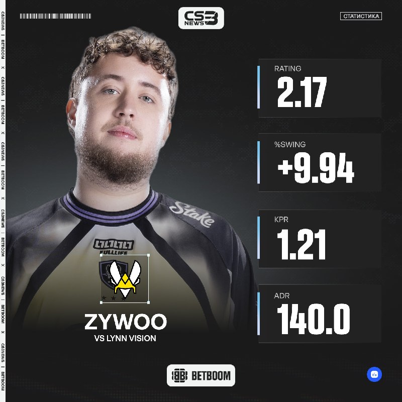 ZywOo удачно пофармил статистику на китайском коллективе.