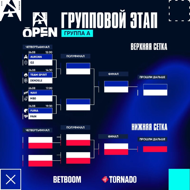 Стали известны открывающие матчи на BLAST Open Porto