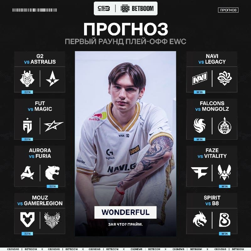Зая фактит, выбрав фаворитов (почти), а свои прогнозы можете оставить в комментариях и в CS3BET