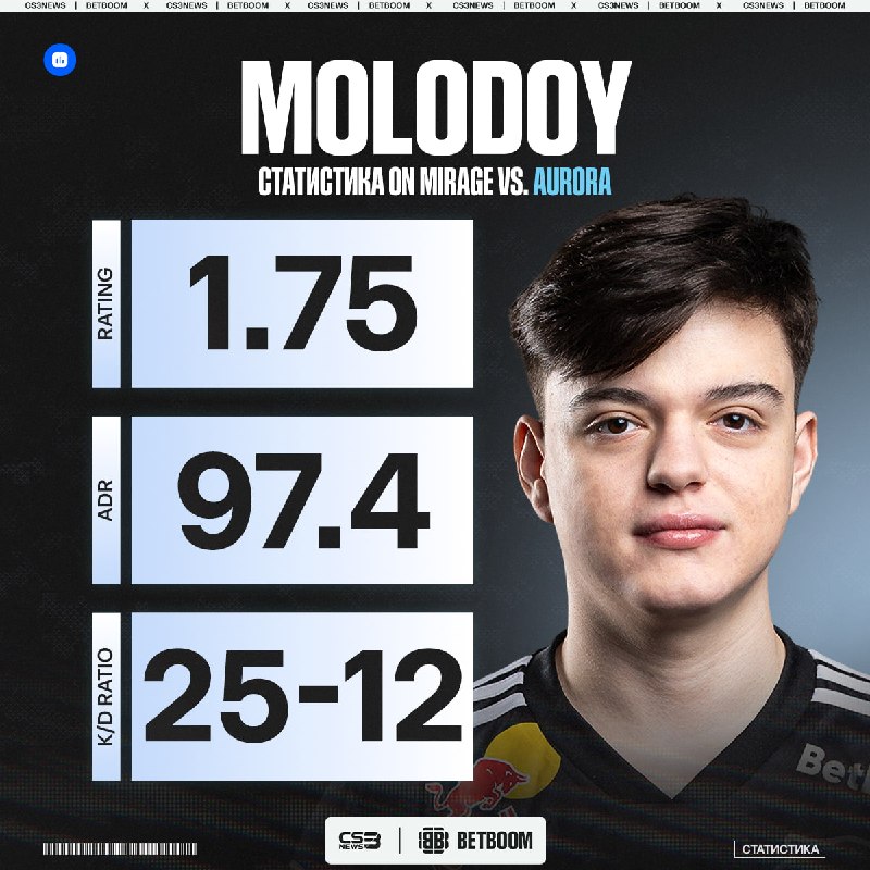 MOLOGOAT