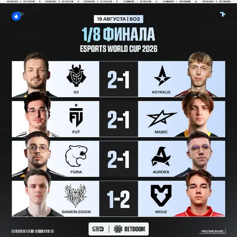 Первый день плей-офф без сенсации, но и без однокалиточных игр.