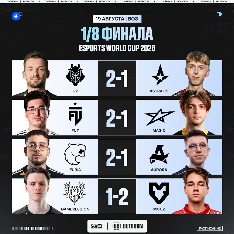 Первый день плей-офф без сенсации, но и без однокалиточных игр.