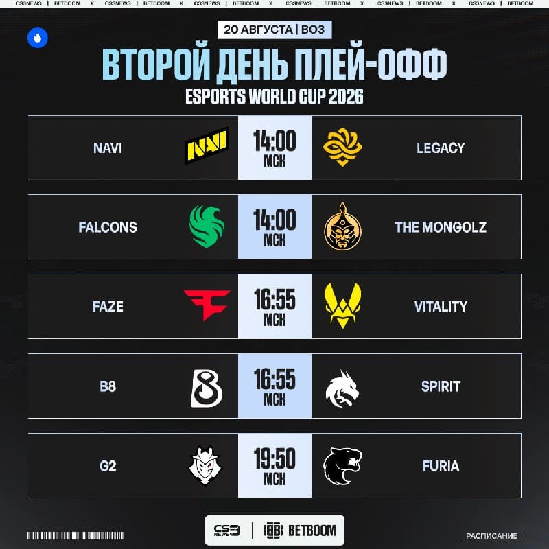 Второй день плей-оффа EWC — сегодня смотрим более интересные матчи.