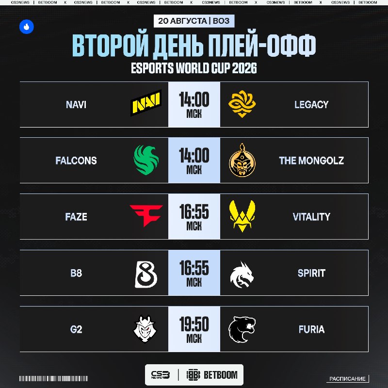 Второй день плей-оффа EWC — сегодня смотрим более интересные матчи.