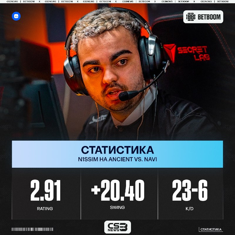 N1SSIM СЫГРАЛ ЛУЧШУЮ КАРТУ В КАРЬЕРЕ