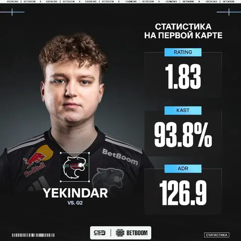 Марек откатал Самураев на первой!