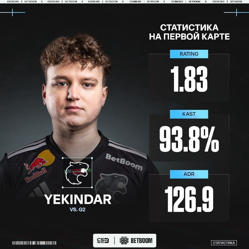 Марек откатал Самураев на первой!
