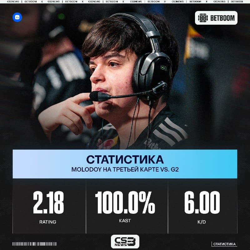ОПЯТЬ ДЕСАЙДЕР, ОПЯТЬ MOLOGOAT!