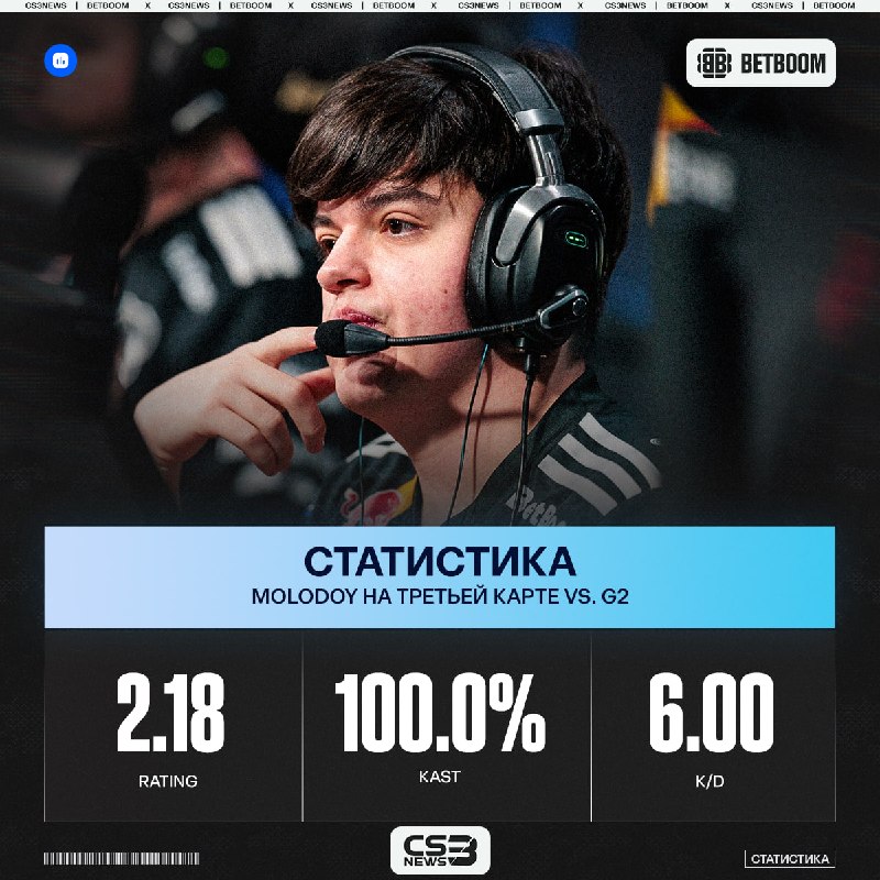 ОПЯТЬ ДЕСАЙДЕР, ОПЯТЬ MOLOGOAT!