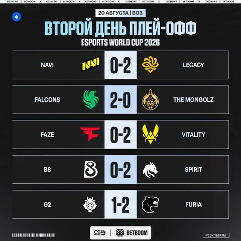 1/8 Финала EWC — В С Ё