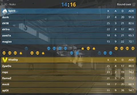 VITALITY СРАВНИВАЮТ СЧЁТ ПО КАРТАМ!