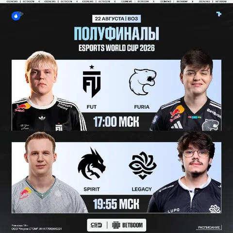 Чемпионат мира уже близится к развязке — какую пару ждём в финале?