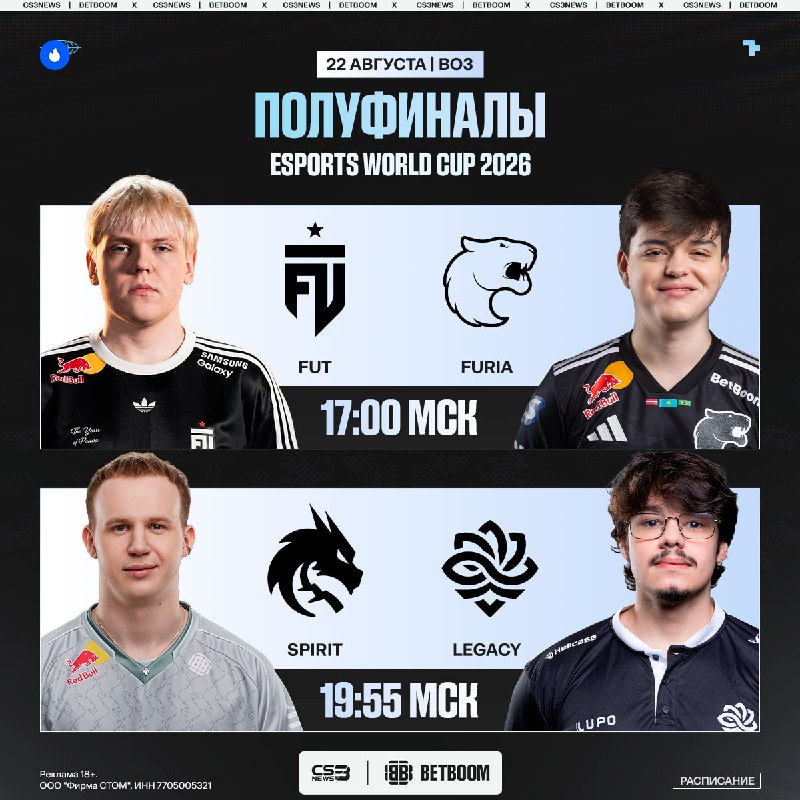 Чемпионат мира уже близится к развязке — какую пару ждём в финале?