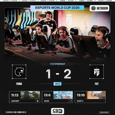 FURIA СЕНСАЦИОННО ПОКИДАЮТ ПОЛУФИНАЛ ЧЕМПИОНАТА МИРА!