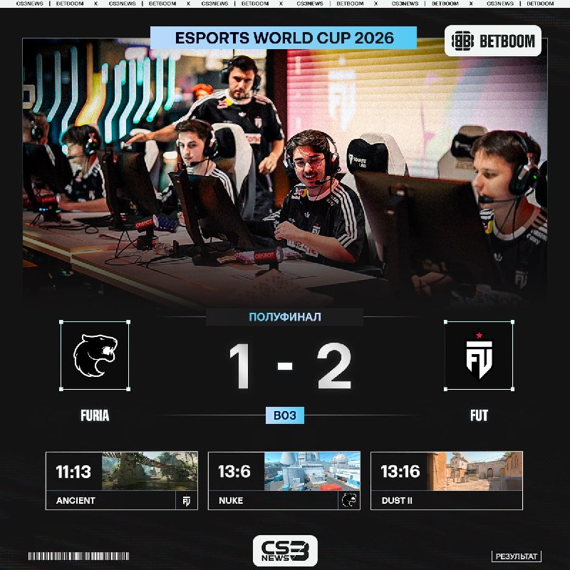 FURIA СЕНСАЦИОННО ПОКИДАЮТ ПОЛУФИНАЛ ЧЕМПИОНАТА МИРА!