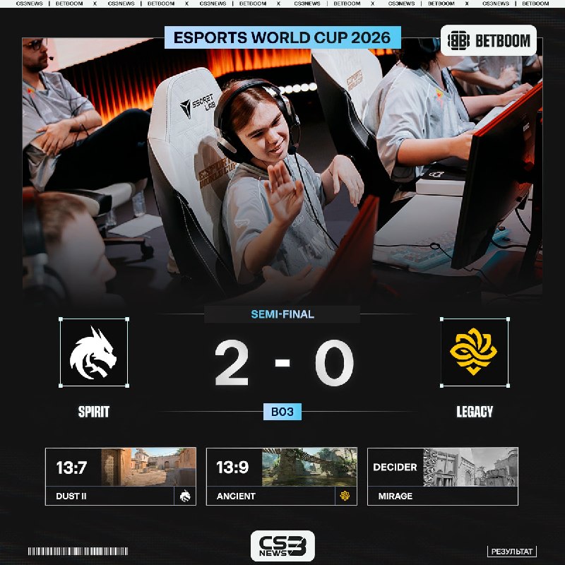 SPIRIT ПРОХОДЯТ В ГРАНД-ФИНАЛ ESPORTS WORLD CUP!