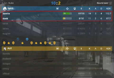 TOTAL DOMINATION BY SPIRIT.