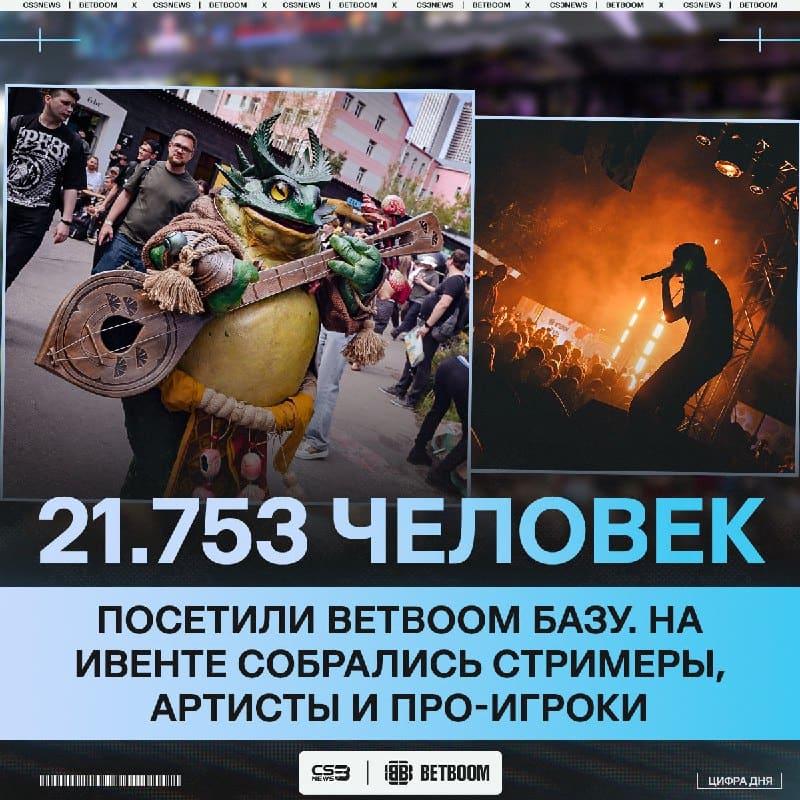 BETBOOM База официально прошла успешно — свыше 20 тысяч человек посетило площадку.