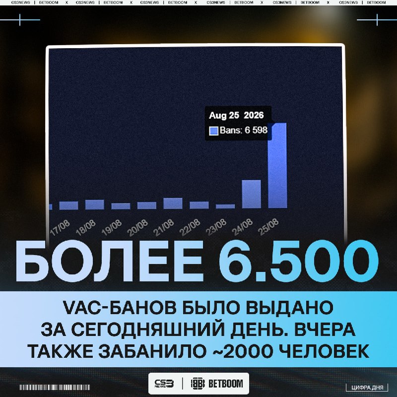 Valve продолжают показывать признаки своей жизни!