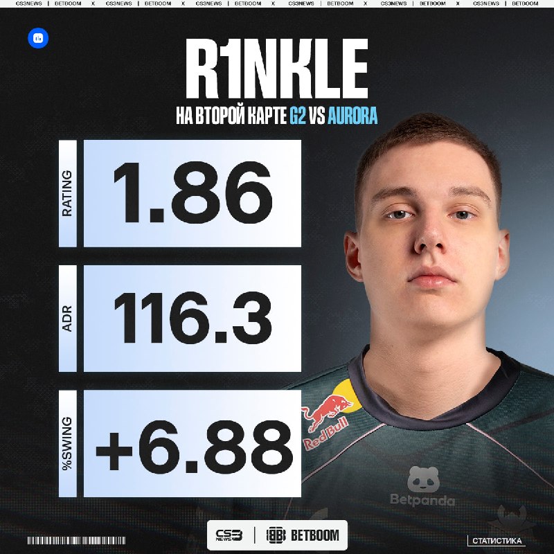 Потрясающая игра от r1nkle на второй карте позволила G2 совершить нереальный камбек.