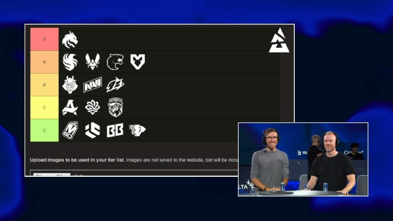 BanKs, Pimp и бывший тренер Astralis ruggah составили тир-лист команд на идущем турнире.