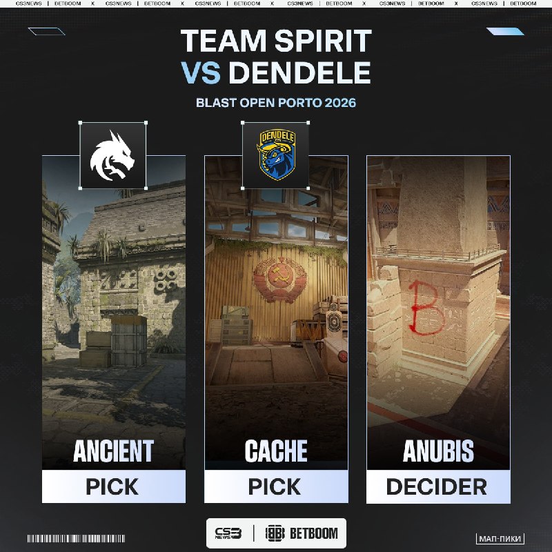 Spirit vs. DENDELE — кто начнет турнир с победы?