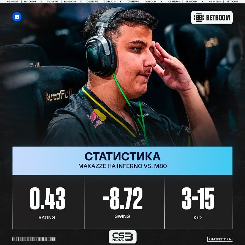 ЧТО СЛУЧИЛОСЬ С MAKAZZE ПОСЛЕ ЛЕТНЕГО ПЕРЕРЫВА?
