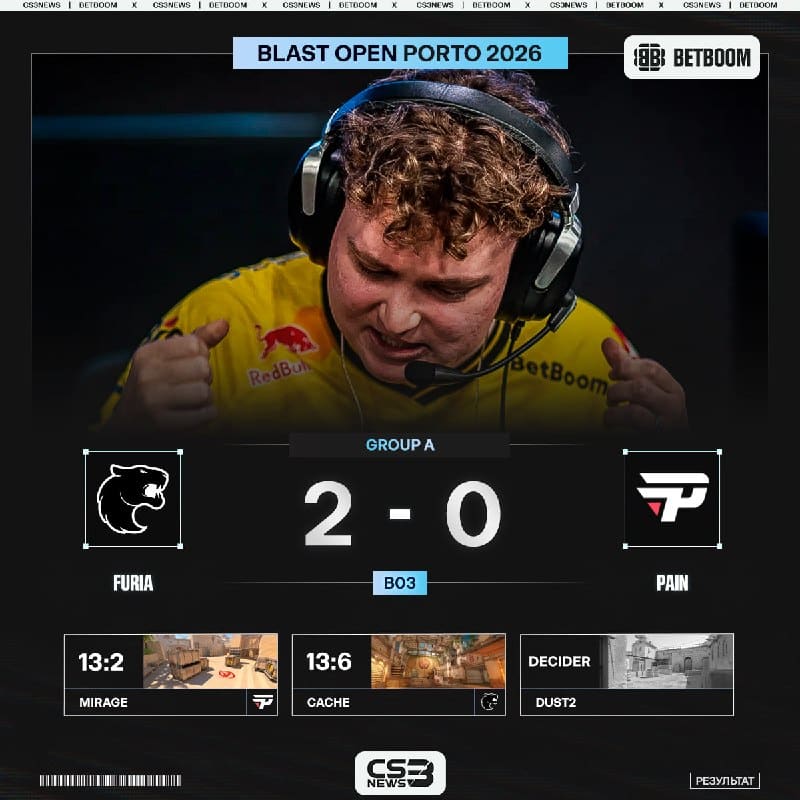 FURIA начинают BLAST Open Porto 2026 с легчайшей победы.