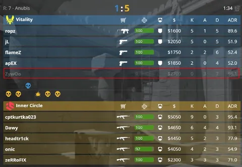 ZywOo агент 0-7.