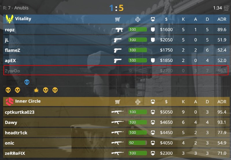 ZywOo агент 0-7.