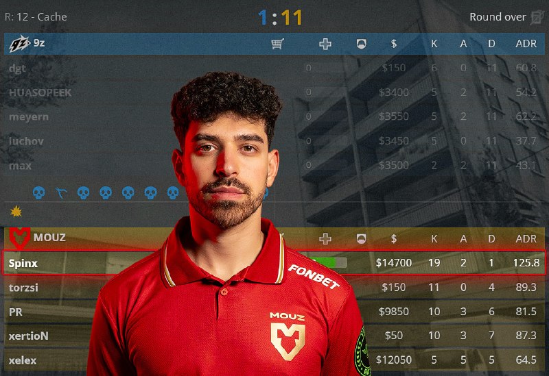 SPINX ИГРАЕТ В 19 K/D !