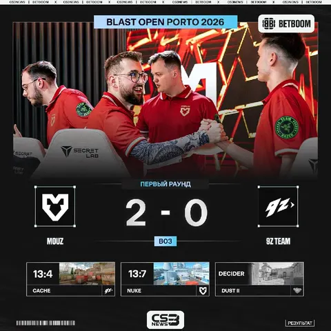 MOUZ продолжают путь в верхней сетке.