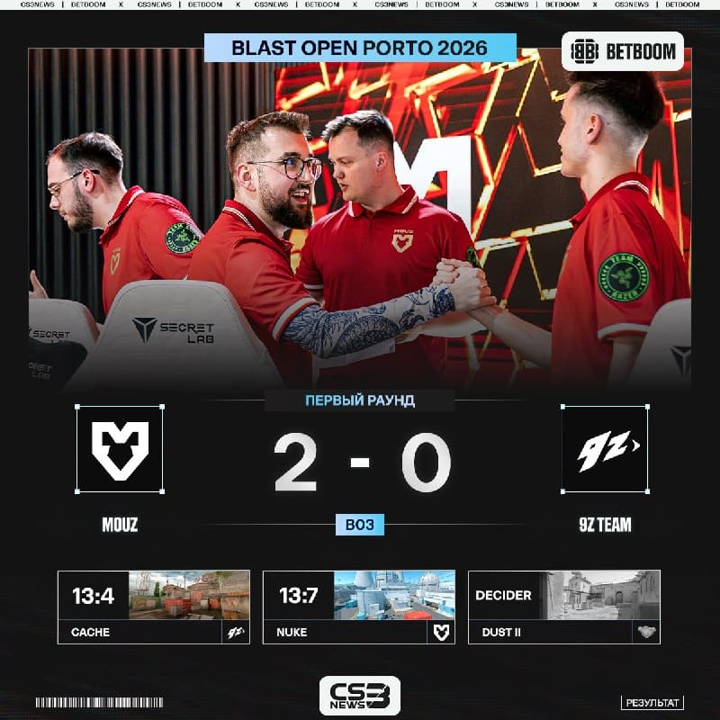MOUZ продолжают путь в верхней сетке.