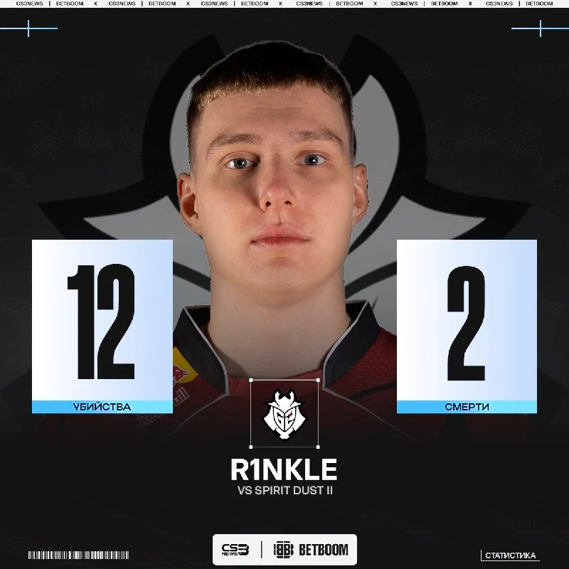 R1nkle играет в 6 K/D и умер два раза, хоть команда и проиграла уже 7 раундов...
