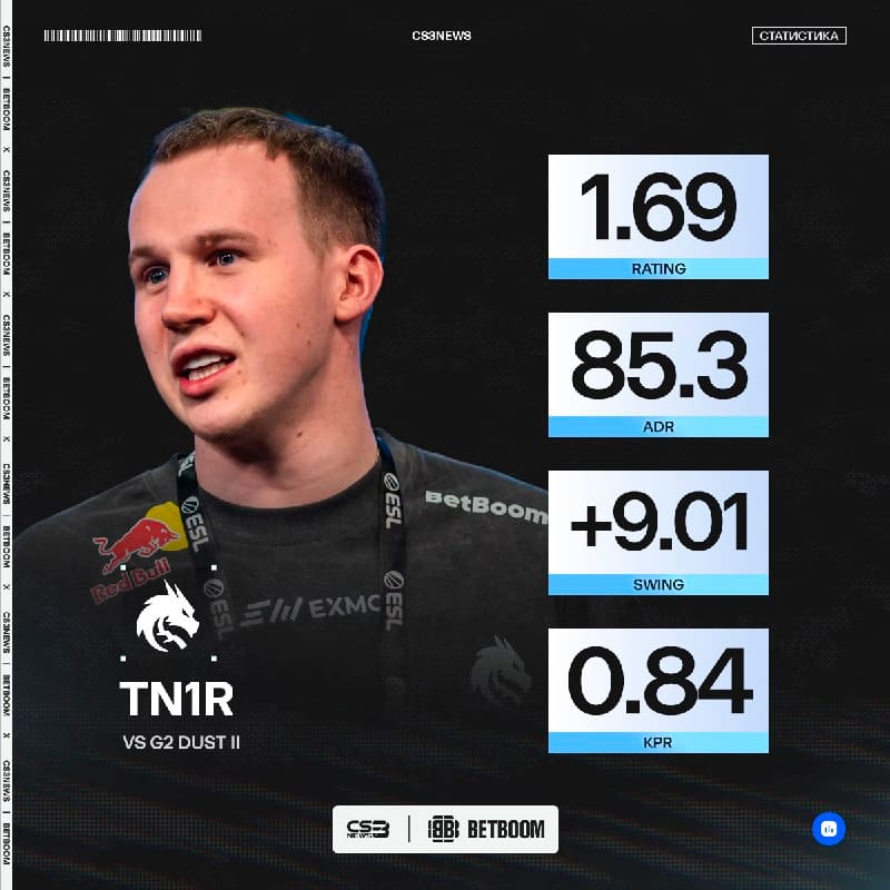 Коронные 1.69 от tN1R на первой карте.