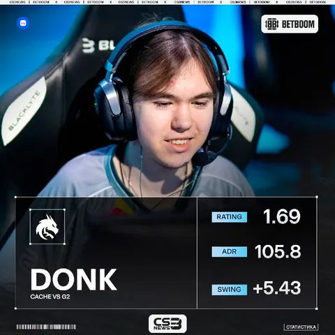 Очередные коронные 1.69, только теперь в исполнении donk