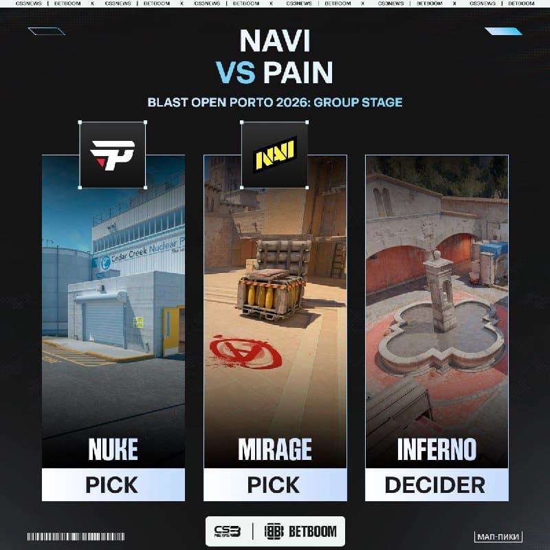 Продолжаем смотреть групповой этап и матч за вылет — NAVI vs.