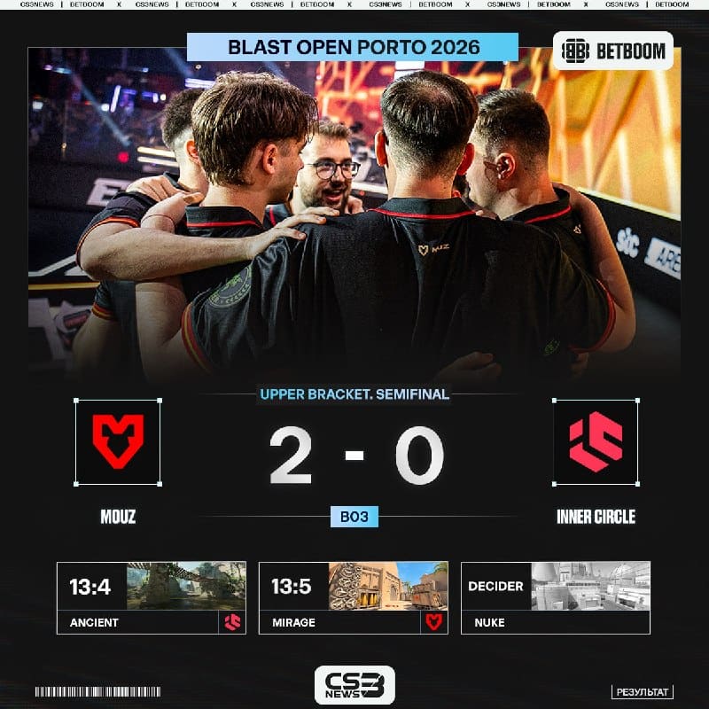 MOUZ поездом переезжает оппонентов и попадает на станцию «Плей-офф»